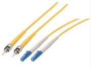 Power Over Fiber Technology RePaieška: Latest Academic Achievements and Development Trends
