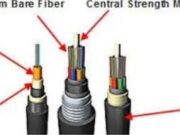 The Ultimate Guide to Lauko Fiber Cable: Enhancing Network Connectivity in Any Environment